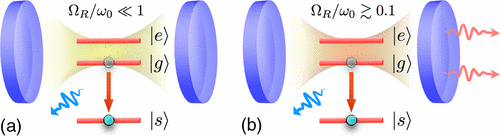 Towards entry "Spontaneous conversion from virtual to real photons in the ultrastrong coupling regime"