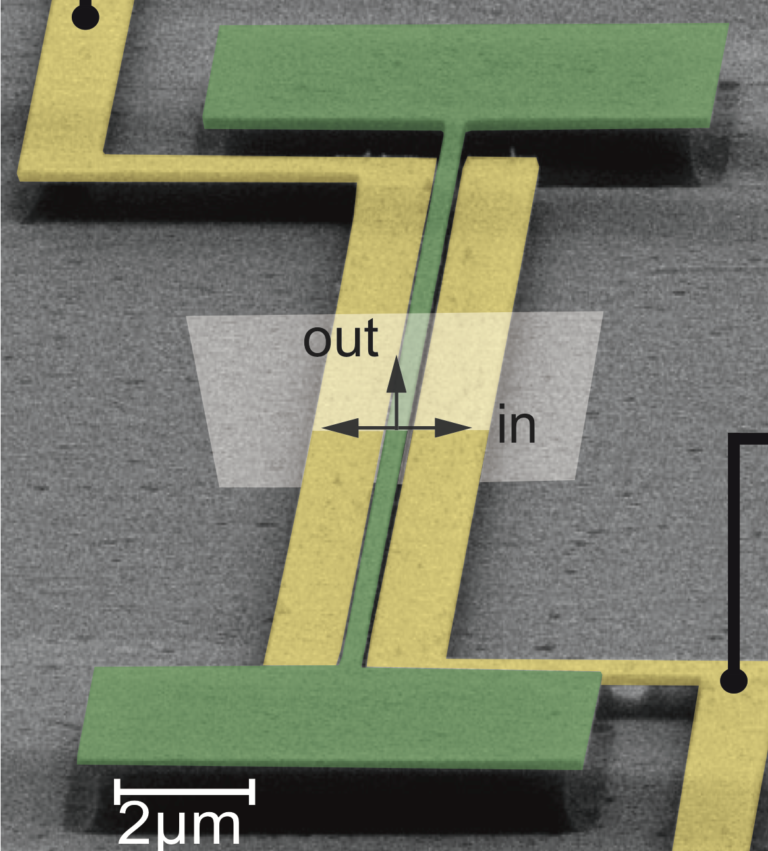 Parametric oscillation, frequency mixing, and injection locking of strongly coupled nanomechanical resonator modes